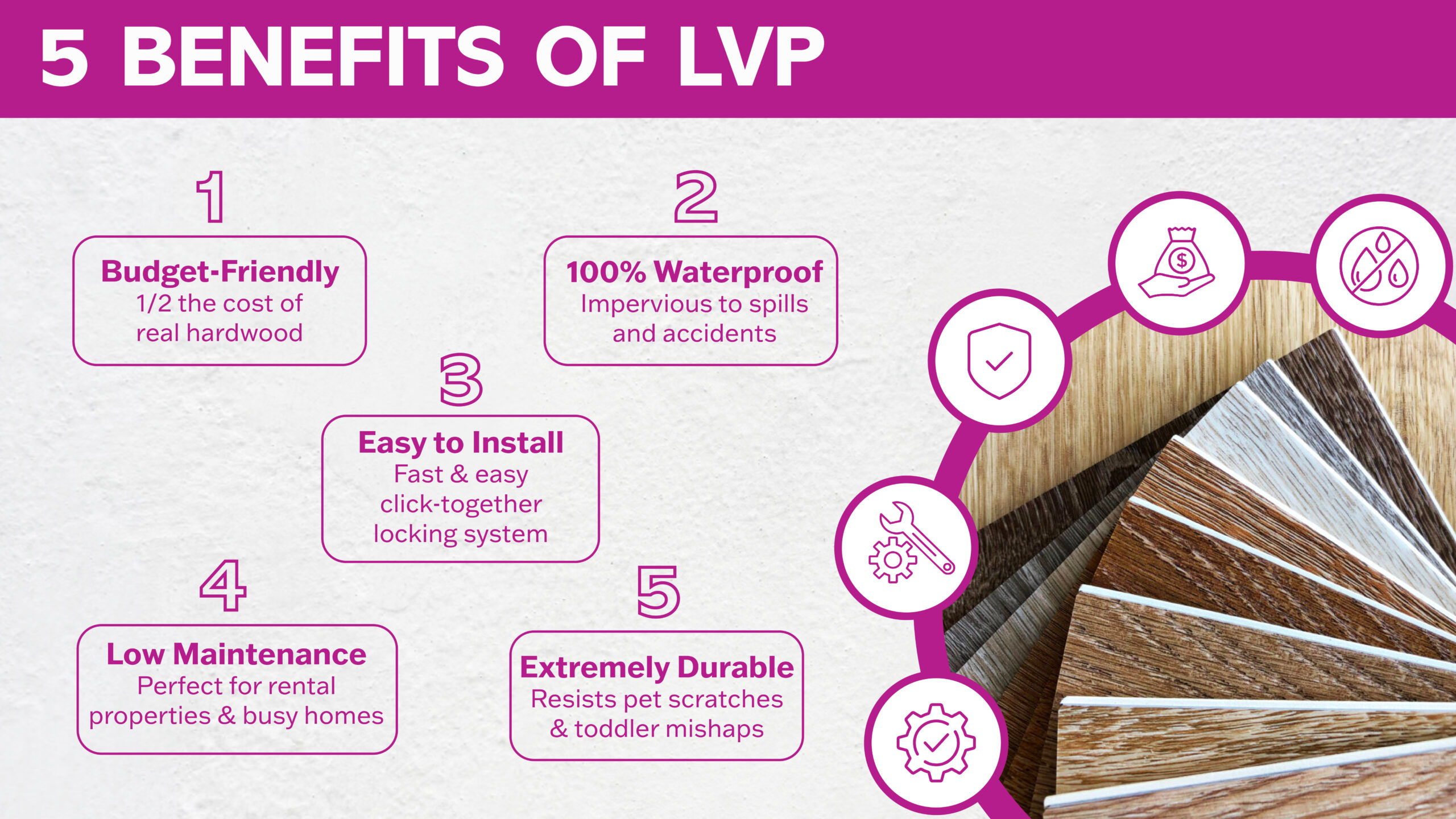 Floorily Benefits of Luxury Vinyl Plank LVP Flooring Infographic