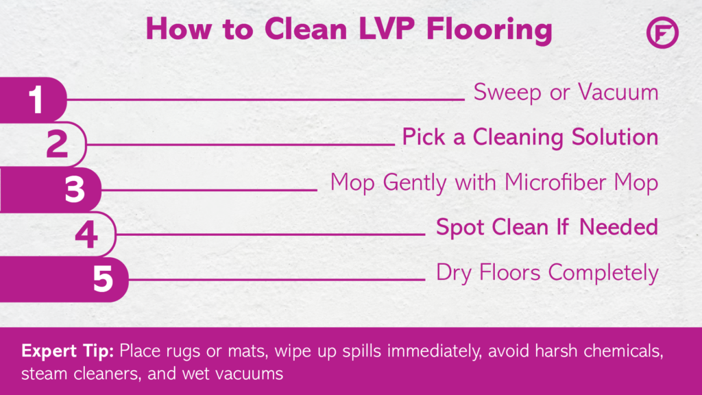 How to Clean LVP Flooring A StepbyStep Guide Floorily